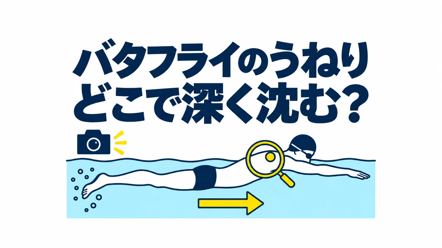 バタフライのうねりが大きすぎる?沈む場面を横からの動画で見直す