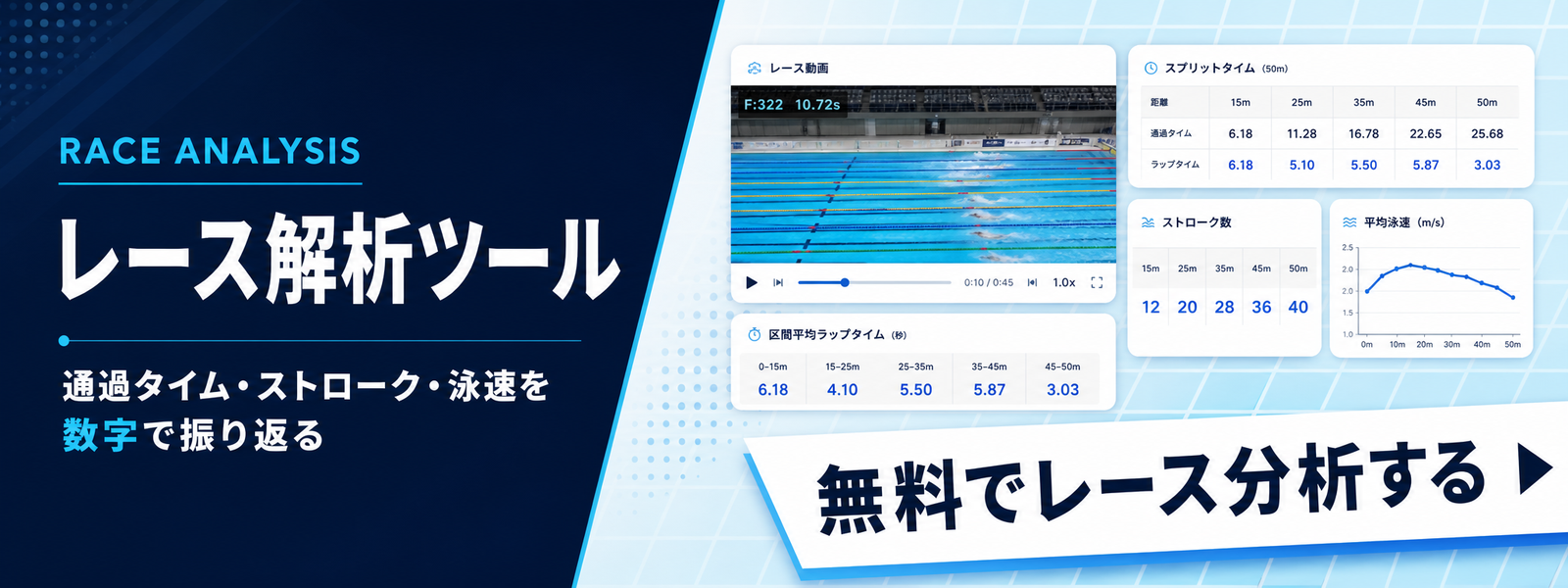 レース解析ツール