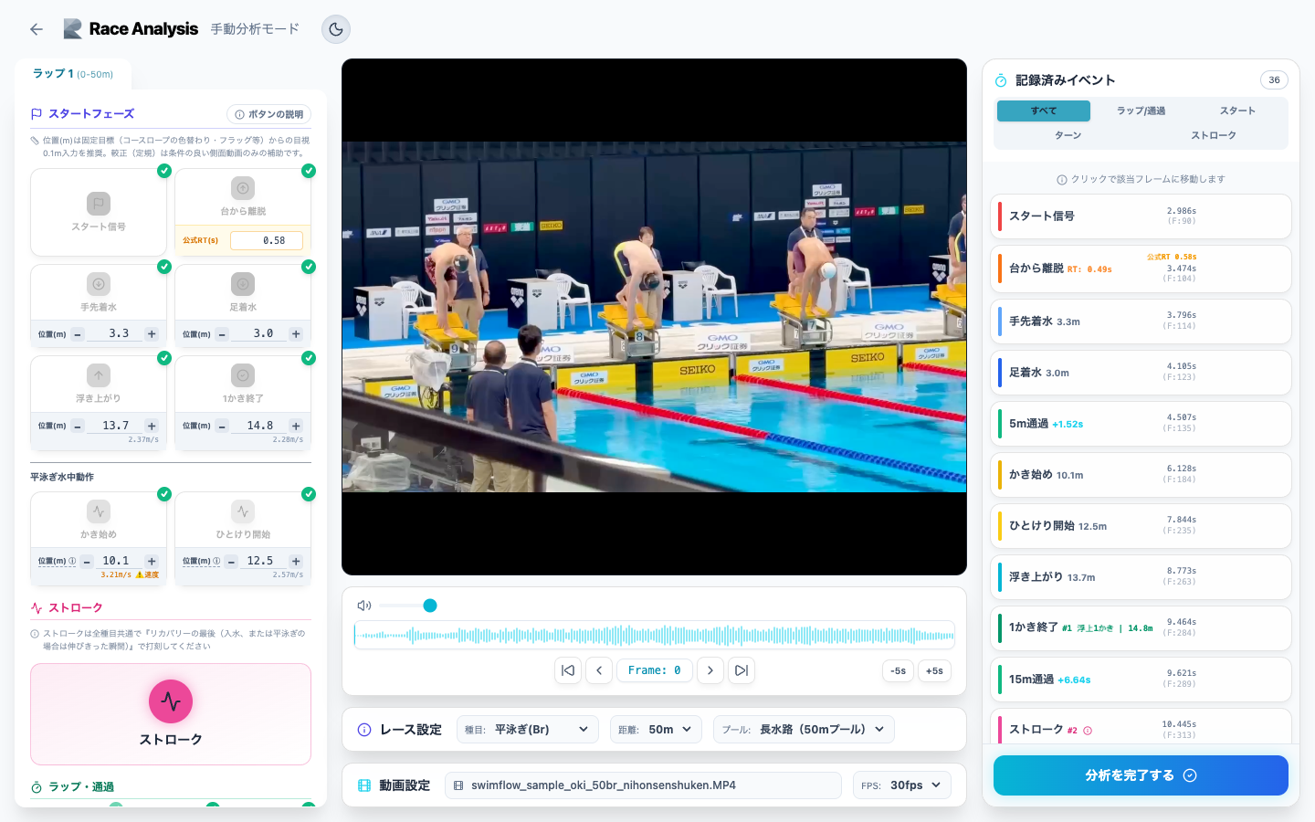 Race Analysis の打刻画面。動画、打刻パネル、打刻一覧、タイムラインが並んでいる。